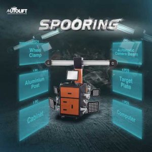 Spooring Ban